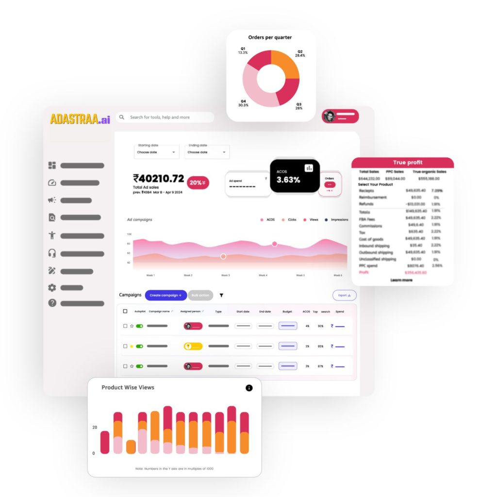 Adastraa AI Shopper OS feature