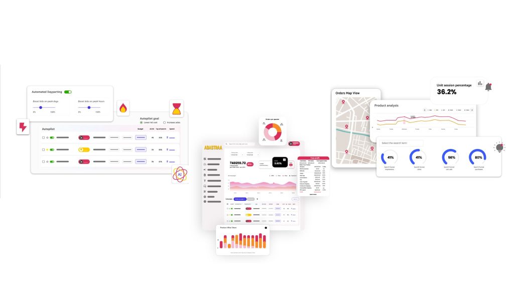 Adastraa AI Autopilot feature